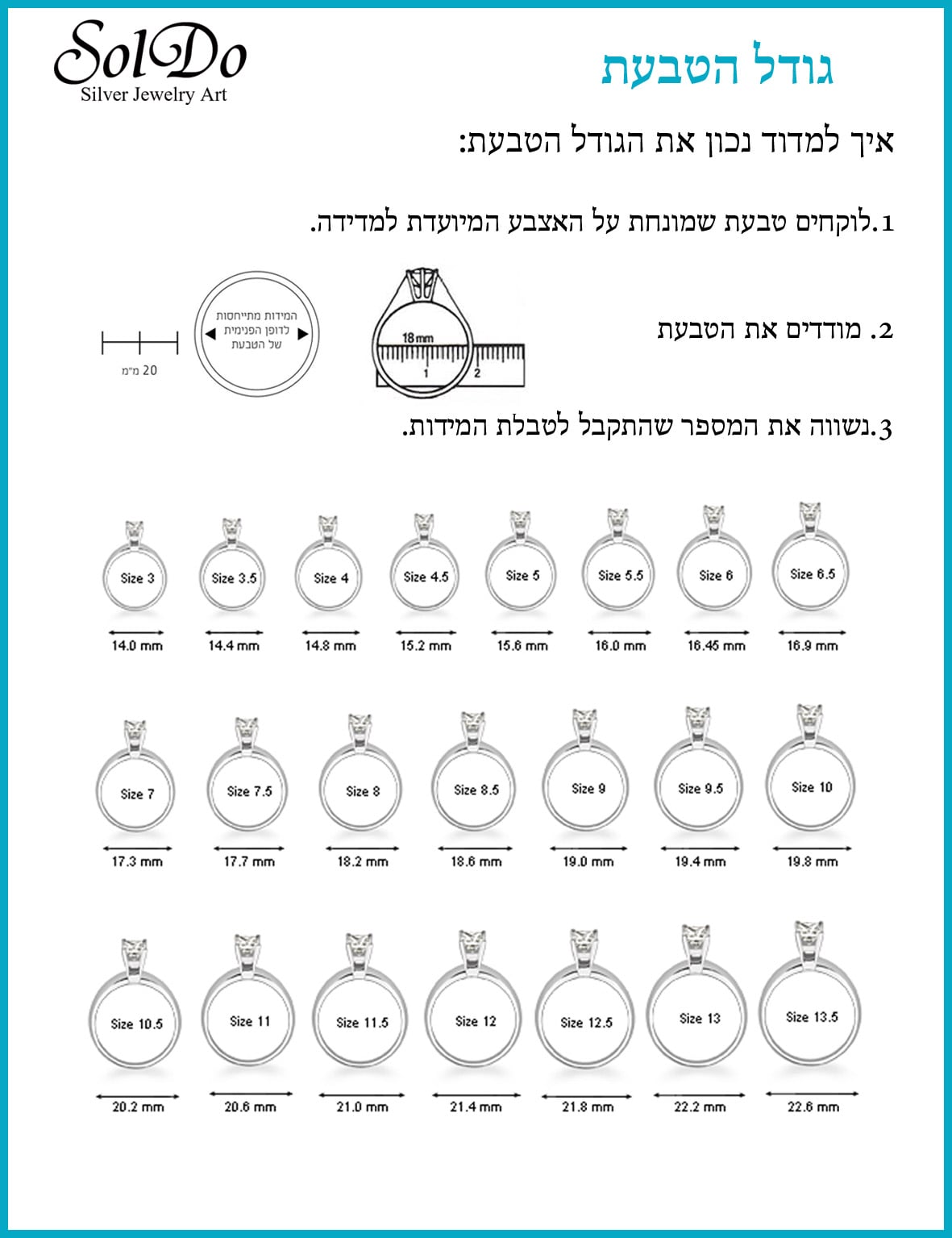 מדריך מידות
